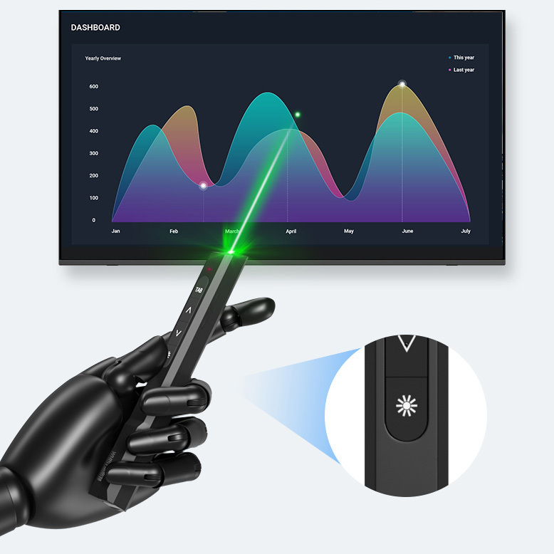 Wireless Presenter with Green Laser Pointer for PPT Presentation