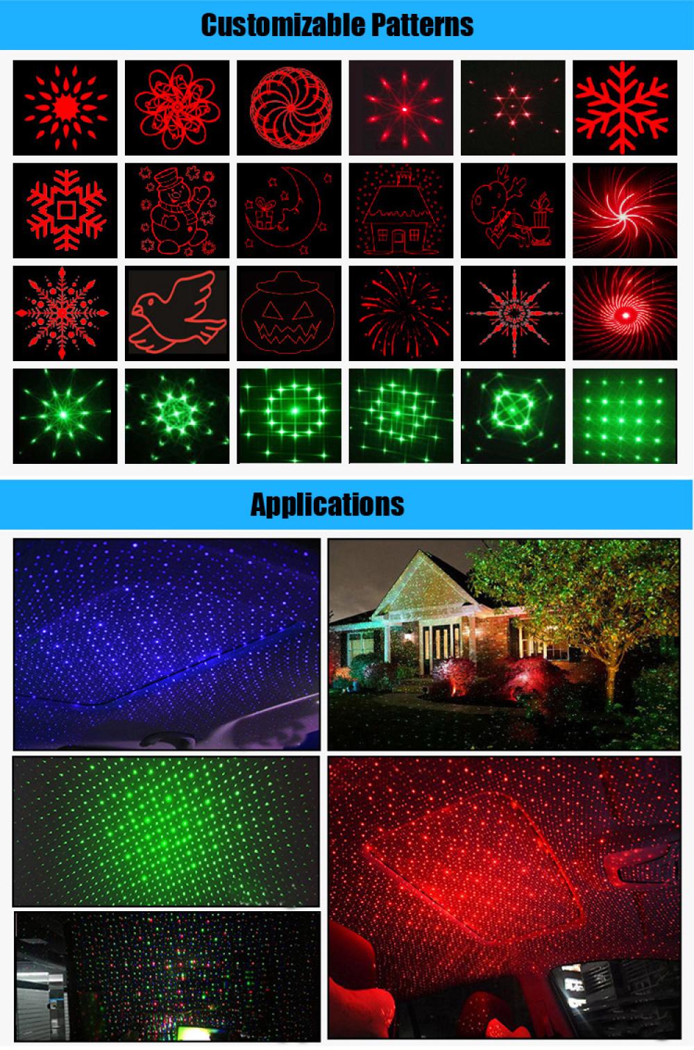 Laser Module with Pattern Head